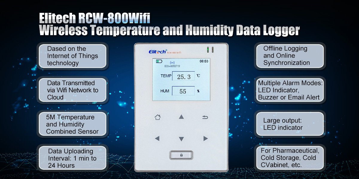 ディズニープリンセスのベビーグッズも大集合 Elitech RCW-800 wifi温度および湿度データロガーワイヤレスインテリジェントリモートモニター  glm.co.il